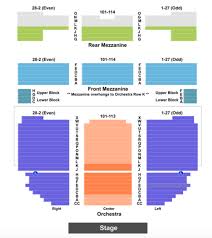 How To Find The Cheapest Hamilton The Musical Tickets