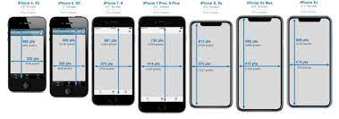 Iphone Size Comparison Chart Ranking Them All By Size Iphone se — screen sizes and interfaces compared!