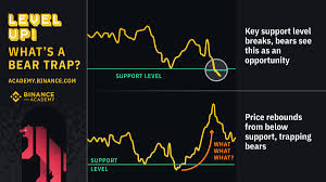 Binance On Twitter