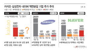 지금 무료로 만들어 새로운 비즈니스 홈을 경험하세요. 3p1hkopsnm4ctm