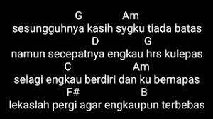 Lirik dan chord gitar lagu indonesia dan barat terbaru dan terpopular. Chord Gitar Vita Alvia Ngenes
