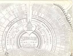Jika bertemu dengan orang batak, yang pertama ditanya adalah marga, tidak ada selain itu. Silsilah Marga Marga Batak Bagian 2 Habis Raja Ompu Pondang Partungkot Mas