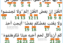 Hukum bacaan qs an nisa ayat 59. Hukum Tajwid Pada Surat An Nisa Ayat 59 Serta Keterangannya Koesrow