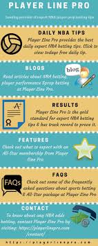 Have A Look At This Infographic About Nba Betting At Player Line Pro Which Offers You Nba Daily Tips And Expert Picks V Betting How To Get Rich Sports Betting