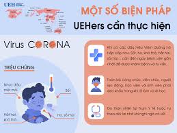 Trong công chúa phòng dịch covid19 dịch bệnh covid19 đang hoành hành khắp nơi, bạn hãy giúp họ thực hiện các biện pháp phòng chống như không sờ tay lên mặt, rửa tay bằng. Ueh Chá»§ Ä'á»™ng Phong Chá»'ng Ä'áº¡i Dá»‹ch Virus Corona Báº£o Vá»‡ An Toan Sá»©c Khá»e NgÆ°á»i Há»c Vien Chá»©c NgÆ°á»i Lao Ä'á»™ng Ueh