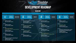 Follow for exclusive updates and the time has come. Announcement Elite Dangerous Odyssey Roadmap Page 48 Frontier Forums