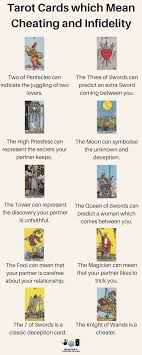 This spread of tarot cards is a little more complicated than the previous ones, and takes more interpretation and experience from the reader. Tarot Cards Which Mean Cheating And Infidelity Lisa Boswell