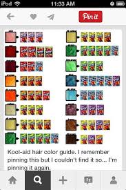 Pin By Jessica Shatzer On Girls Hairdos Hair Color Guide Kool Aid Hair Kool Aid Hair Dye