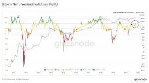 Check spelling or type a new query. Exploring Cryptocurrency Trading Indicators What Are Crypto Trading Indicators Ivan On Tech Academy