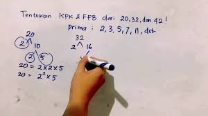 Cara Menentukan Fpb Dan Kpk Dari 20 32 Dan 42 Matematika Sd Youtube