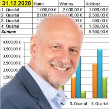 Robert Kirschner Computer Trainings