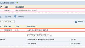 Bwe add 15.99% to 21.74% to the prime rate to determine the cash advance apr (daily periodic rate currently 0.05340% to 0.06915%). Some Chase Credit Cards Charging Cash Advance Fees For Online Serve Reloads