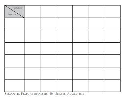 semantic feature analysis vocabulary strategies