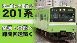 201 系 奈良 線