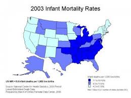 Image result for Mortality Statistics