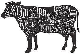 Meat cuts from a cow listed at alibaba.com boast of the topmost quality attributes. Different Meat Cuts Explained Chad S Bbq