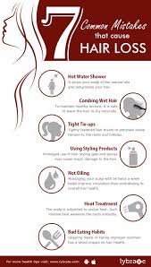 The hair gels extract the essential oils and nutrients from hair. Stop Making These 7 Mistakes To Prevent Hair Loss By Dr Sandesh Gupta Lybrate