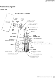 Cam Brakes And Automatic Slack Adjusters Pdf Free Download