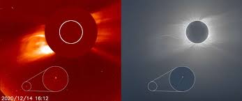 A total solar eclipse took place on december 14, 2020, when the moon passed between earth and the sun, thereby totally or partly obscuring the image of the sun for a viewer on earth. Les Plus Belles Images De L Eclipse Totale Du Soleil Du 14 Decembre