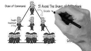 48 laws of power quotes. The 48 Laws Of Power Animated Youtube