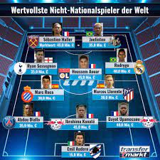 Für viele ist es eine frankoafrikanische mannschaft. Aouar Haller Co Frankreich Spanien Pragen Top 25 Der Wertvollsten Nicht Nationalspieler Transfermarkt