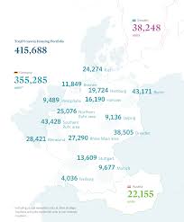 It operates through the following segments: Vonovia Annual Report 2020 Home