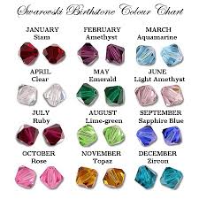 Swarovski Birthstone Color Chart Birthstone Necklace