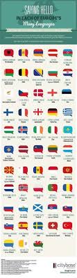 1 source for hot moms, cougars, grannies, gilf, milfs and more. 12 Ziua Limbilor Ideas LimbÄƒ IncÄƒlzirea GlobalÄƒ Ziua PÄƒmantului