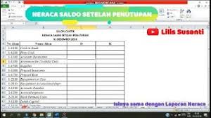 Check spelling or type a new query. Neraca Saldo Setelah Penutupan Salon Cantik Soal Ukk Akuntansi 2020 Youtube