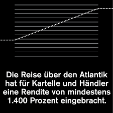 Wie Kommt Kokain Nach Deutschland