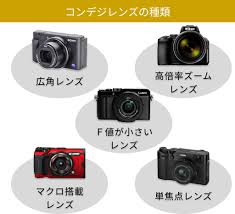 コンデジ おすすめ