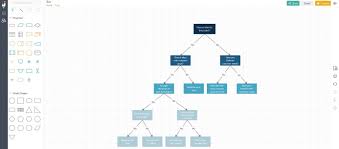 Microsoft Visio Alternative 9 Alternatives To Visio For Free Ionos