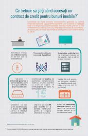 • fondul va verifica existenta tuturor documentelor prevazute in solicitarea de acordare a scrisorii de garantie • ultima balanta de verificare lunara incheiata inainte de data solicitarii de. Projects ArhivÄƒ EducaÈ›ie FinanciarÄƒ