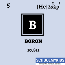 Boron Element Information Facts Properties Trends Uses Comparison With Other Elements In 2020 Periodic Table Electron Configuration Ionization Energy