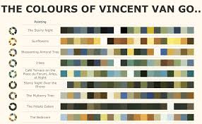The Colours Of Vincent Van Gogh Van Gogh Vincent Van Gogh Painted Vans