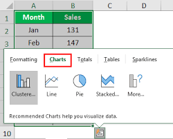 Quick Analysis Tools In Excel Top 5 Tips To Use Quick