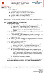 Standard Operating Procedure For Resolving Abo Rh Blood