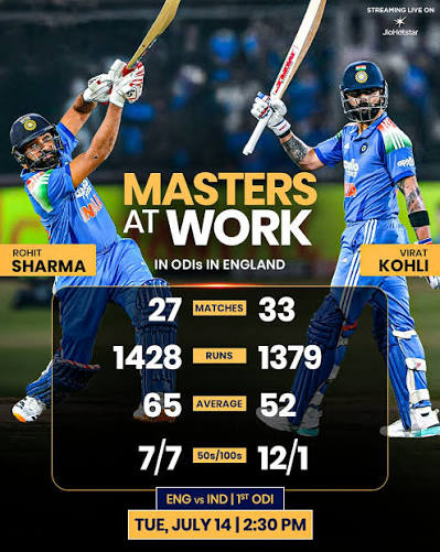 ఇంగ్లాండ్ పిచ్‌లపై మన ఇండియన్ మాస్టర్స్ విధ్వంసం! 🦁 #ENGvIND | 1st ODI 👉 TUE, 14th JULY, 2:30 PMనుండి | 📱 JioHotstar లో