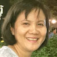 Hong Mai Nguyen Thi :: Volleybox