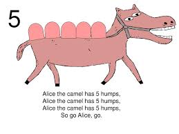 There's also felix the fox, lily the ladybug, andy the ant, larry the lizard, and sammy the spider! Ppt Alice The Camel Powerpoint Presentation Free Download Id 6228993