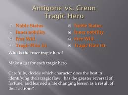 Creon Antigone | Character Analysis | Creon As A Tragic Hero - All About  English Literature