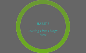 When we put god first, all other things fall into their proper place or drop out of our lives. Habit 3 Put First Things First By Jamey Fischer