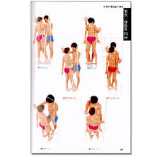 It is a casual but rather effective pose, ideal for street photography and fashion shoots. New Pose Catalogue Vol 4 Wall Perspective