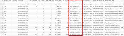 System.debug( 'successfully locked account with id: Two New Keys To Unlock Your Users Event Data Salesforce Admins