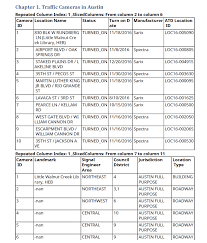 Fit Wide Tables In A Page Matlab Simulink