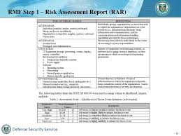 Nist 800 30 risk assessment template risk management framework rmf sdisac. Defense Security Service Ppt Download