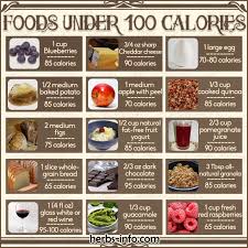 free printable chart of foods under 100 calories herbs info