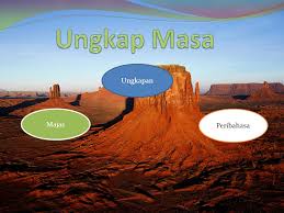 Namun karena dulu masih menggunakan bahasa melayu jadi sering disebut sebagai buah simalakama. Ungkap Masa Ungkapan Majas Peribahasa Ppt Download