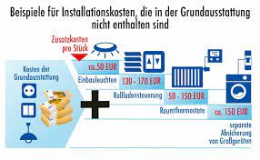 Die elektroinstallation für einen neubau kostet ungefähr ab 6.000 eur aufwärts, preisgrenzen wie bei bauprojekten üblich, setzt sich der gesamtpreis für eine elektroinstallation aus den material. Was Darf Eine Elektroinstallation Kosten
