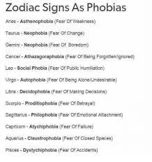 Luckily, it's possible to gain the answer to the question whether or not he likes you if you take a glimpse into his attitudes. Zodiac Signs As Phobias Aries Asthenophobia Fear Of Weakness Taurus Neophobia Fear Of Change Gemini Neophobia Fear Of Boredom Cancer Athazagoraphobia Fear Of Being Forgottenlgnored Leo Social Phobia Fear Of